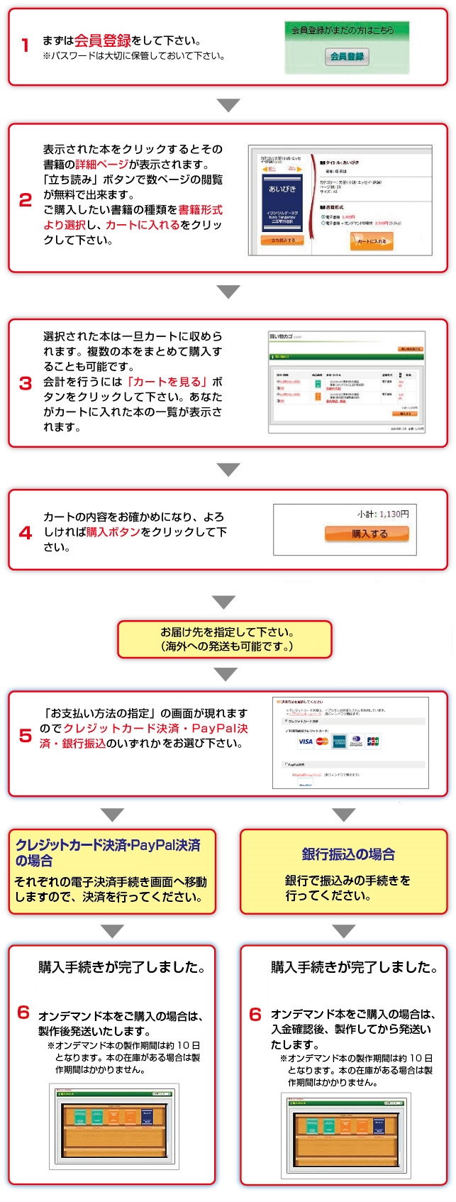 ������ˡ